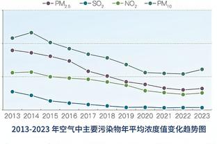 ?网球明星阿尔卡拉斯造访利雅得胜利俱乐部，获赠球衣