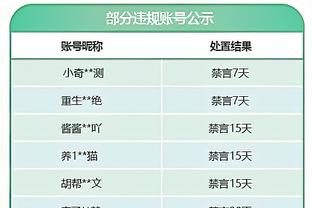 对阵雷霆！独行侠到场照：欧文携女儿入场 新援华盛顿加福德亮相